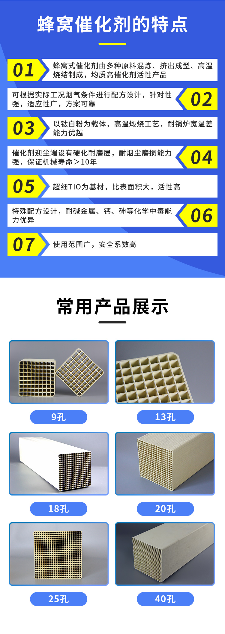 Denitration catalyst manufacturer of Yuanchen Technology waste incineration denitration catalyst