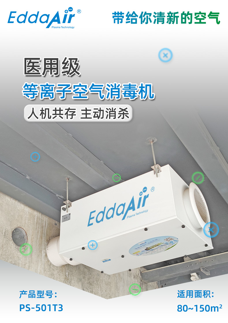 Ventilation pipeline type plasma air purification and sterilization equipment, commercial disinfection machine, ion odor removal purifier