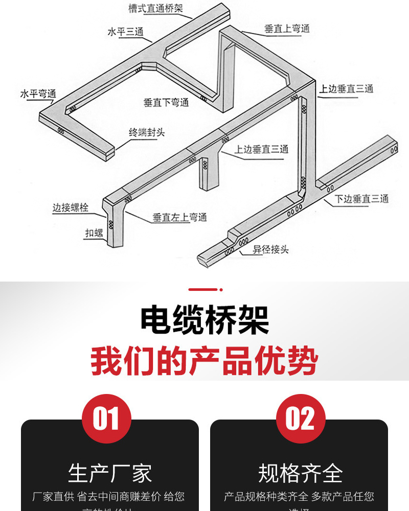 Fiberglass cable tray 50 * 50/100 * 50/100 * 100/150 * 100/150 * 150 and cable tray box