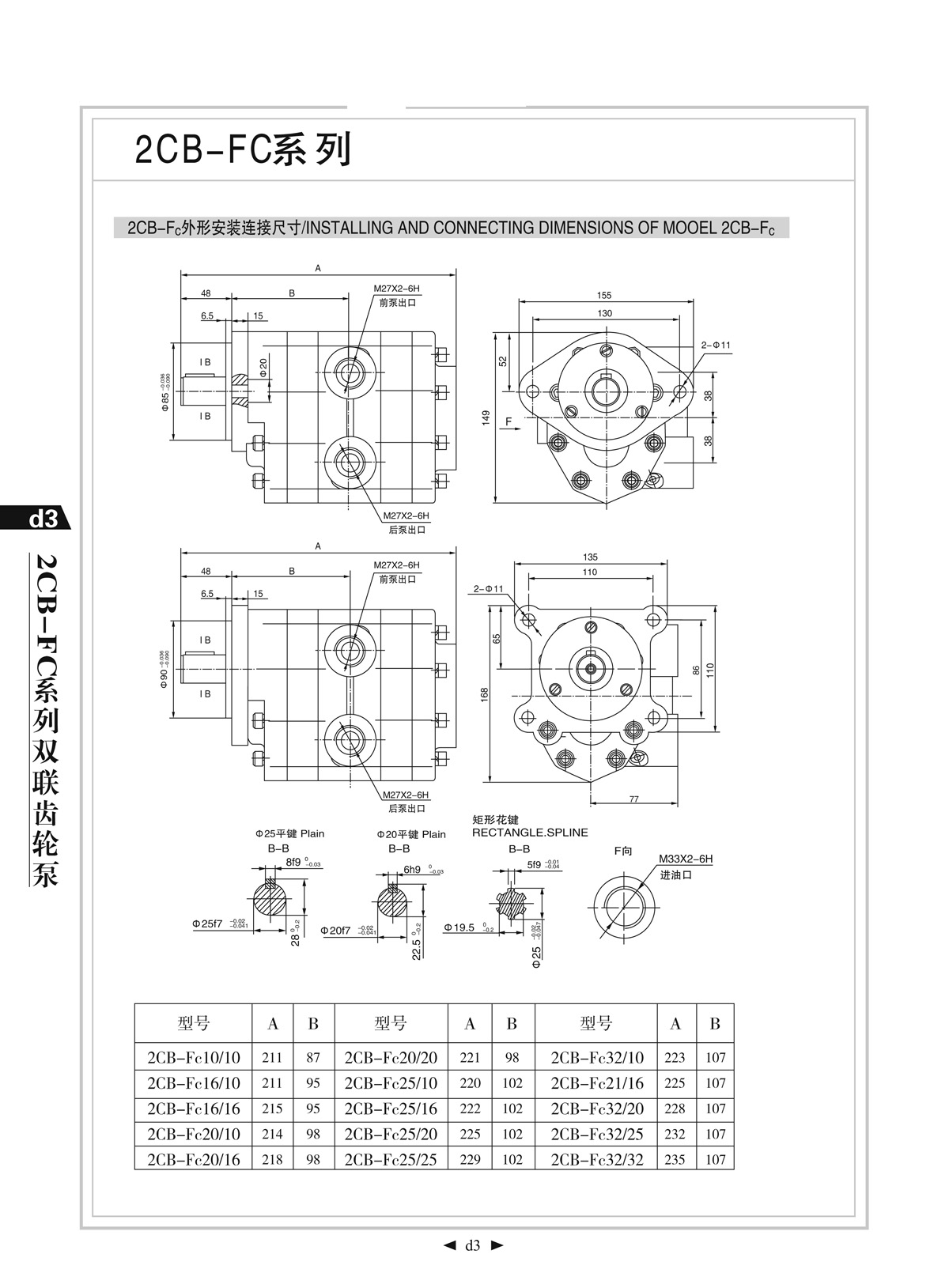 SKBTFLUID brand construction machinery high-pressure gear pump CBF-F432-ALP series