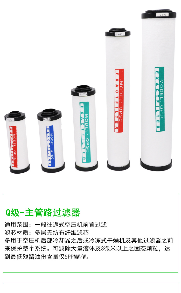 Compressed Air Precision Filter Element 015Q 024C 035S 060Q Glass Fiber Air Compressor Filter Core