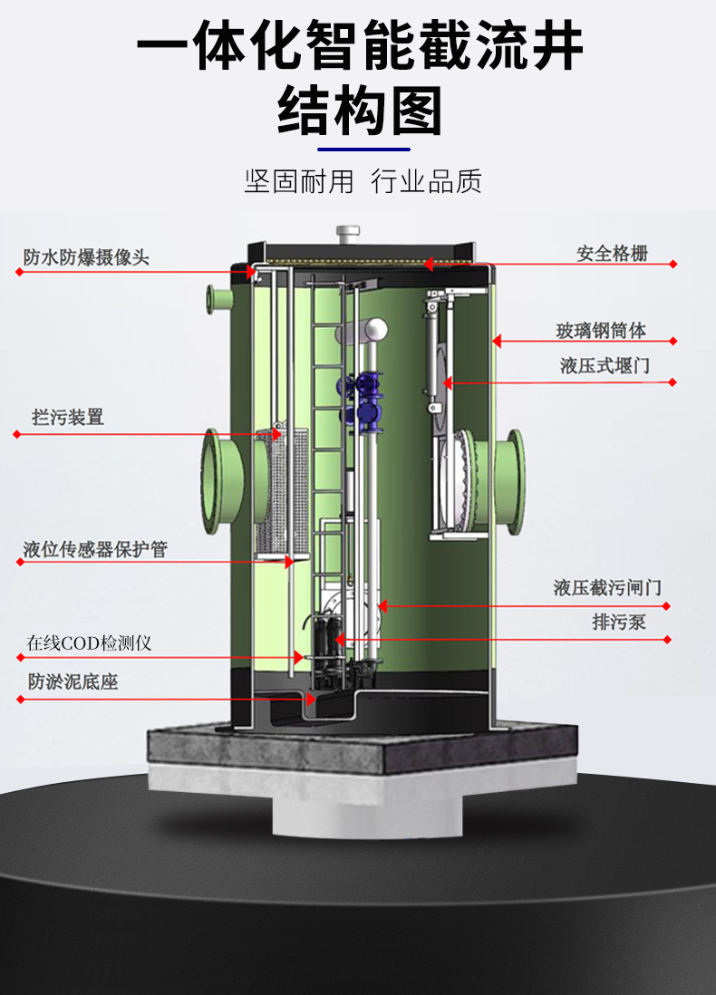 Integrated interception well rainwater and sewage diversion equipment made of Hongyang Technology stainless steel material