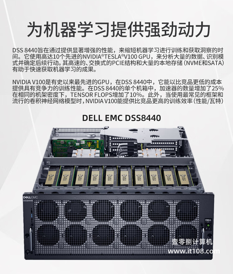 Dell EMC DSS 8440 servers are supported by NVIDIA RTX GPU