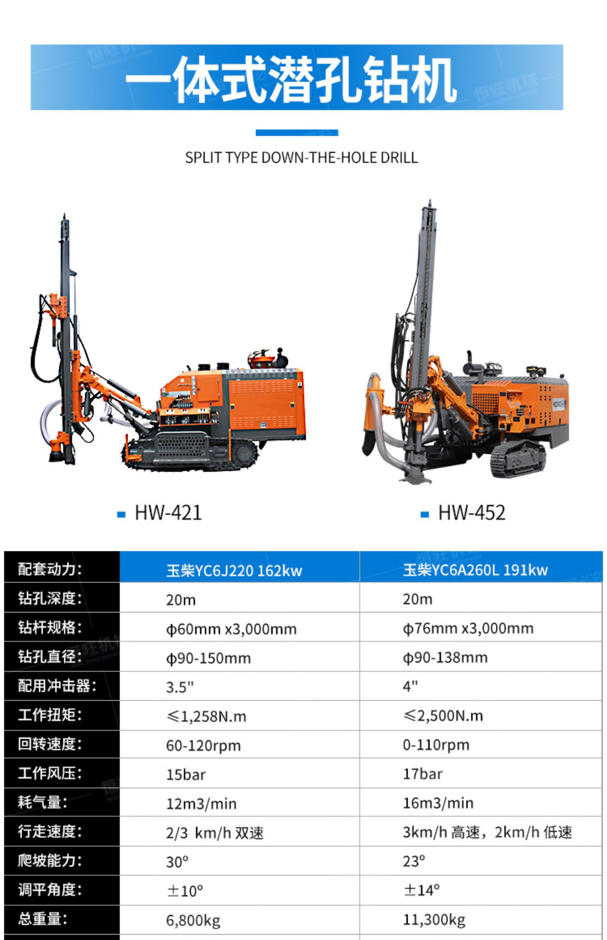 Slope support anchoring drilling rig Crawler type hydraulic high lift foundation pit slope protection rock down-the-hole anchor drilling rig