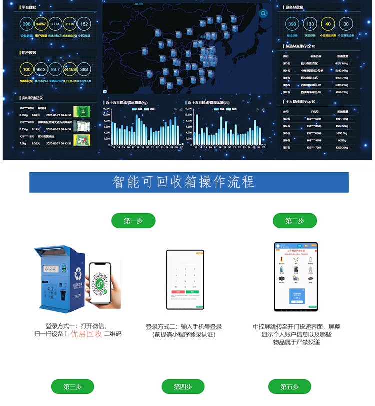 Source Factory Customized Intelligent Recycling Box Scrap Old Clothes Paid Recycling Cabinet Automatic Weighing and Cashback