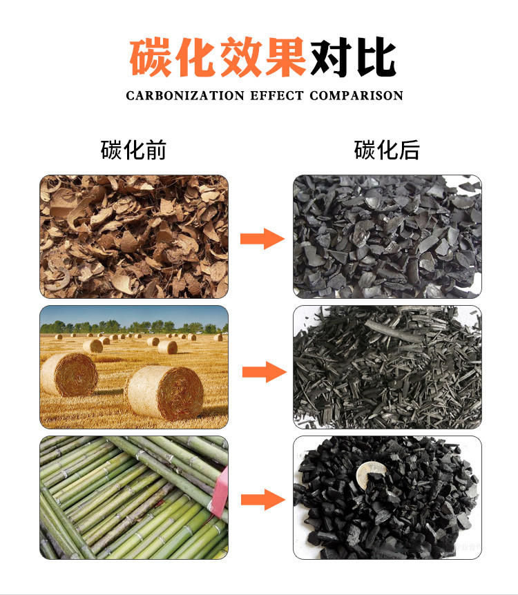 Continuous carbonization furnace fruit shell drum carbonization equipment Chengjinlai large wood carbonization machine