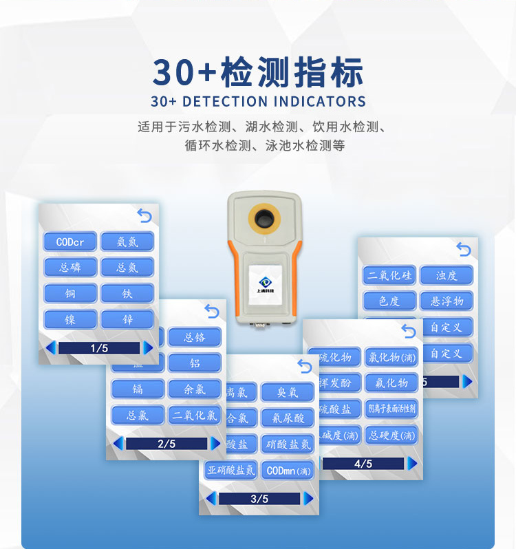 Shangqing Technology SQ-SCH36 handheld full parameter water quality analyzer water quality detector