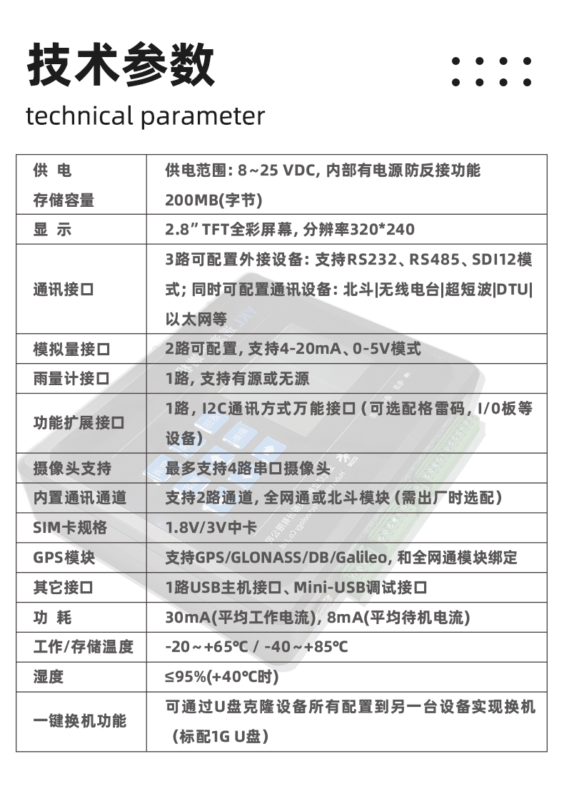 Supplied by RTU Yilineng YKL telemetry terminal and hydrological monitoring terminal manufacturer