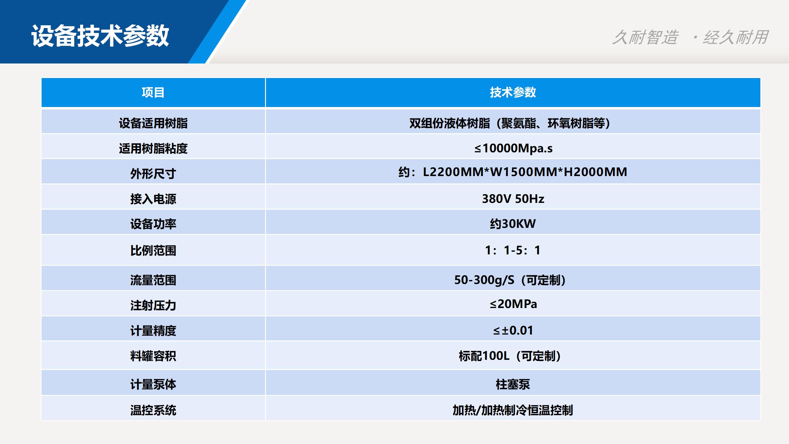 Composite material HP-RTM high-pressure resin transfer molding process injection molding machine