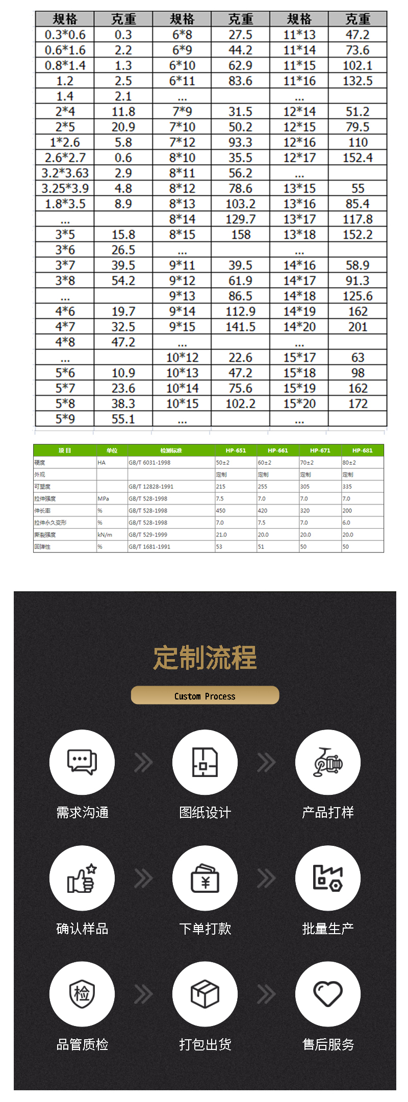 Cross border quality food grade milk bottles, silicone tubing, semi transparent straws, temperature resistant children's water cups, silicone straws, Tiansheng