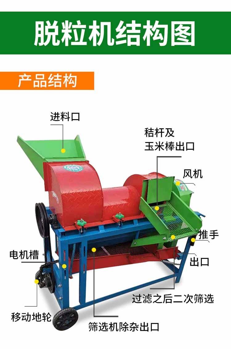 Large corn thresher, electric thresher, three-phase electric sorghum thresher