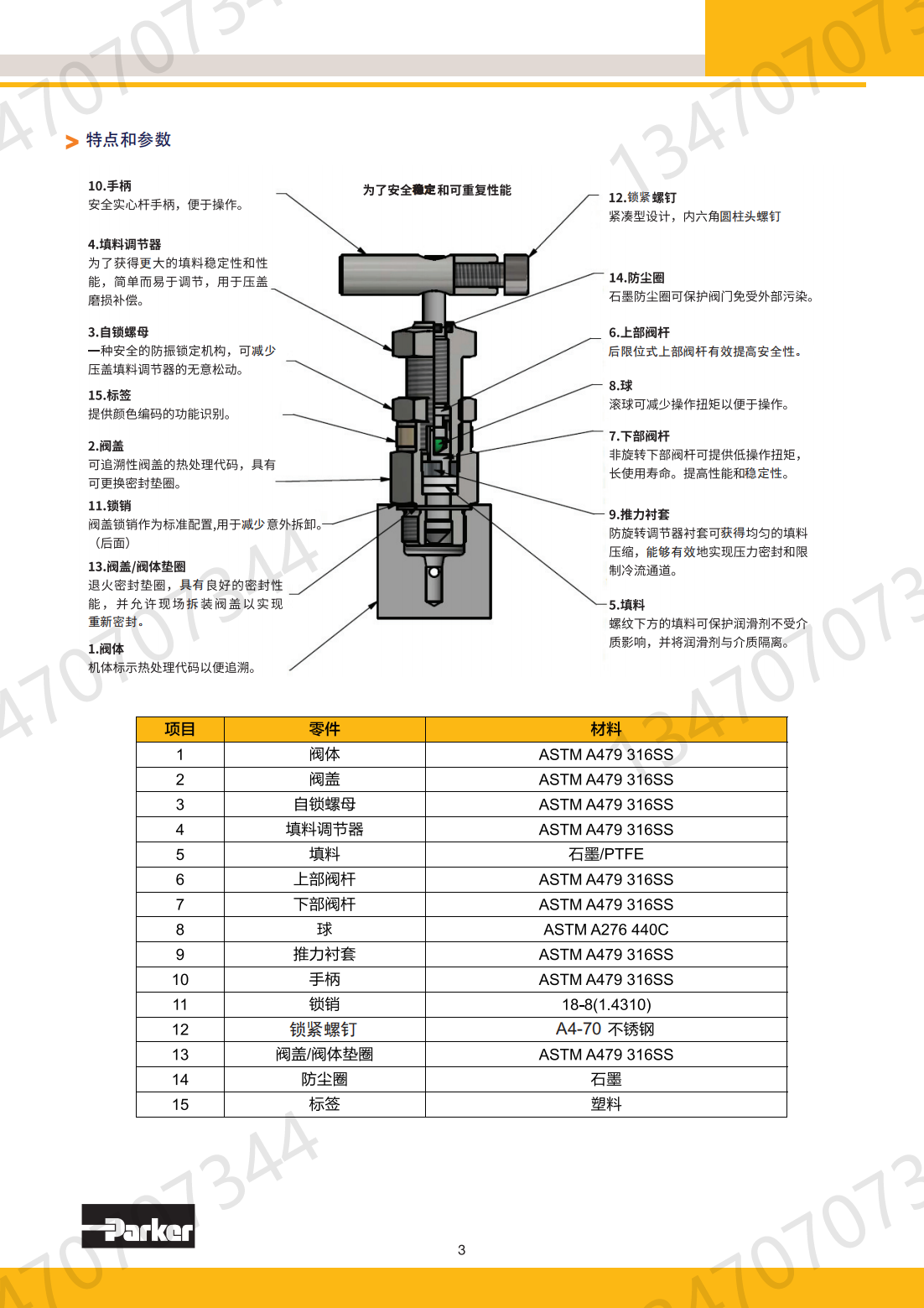 TRS2VF Parker 2-valve manifold pressure gauge globe valve 316l Parker valve manifold stock 1/2npt