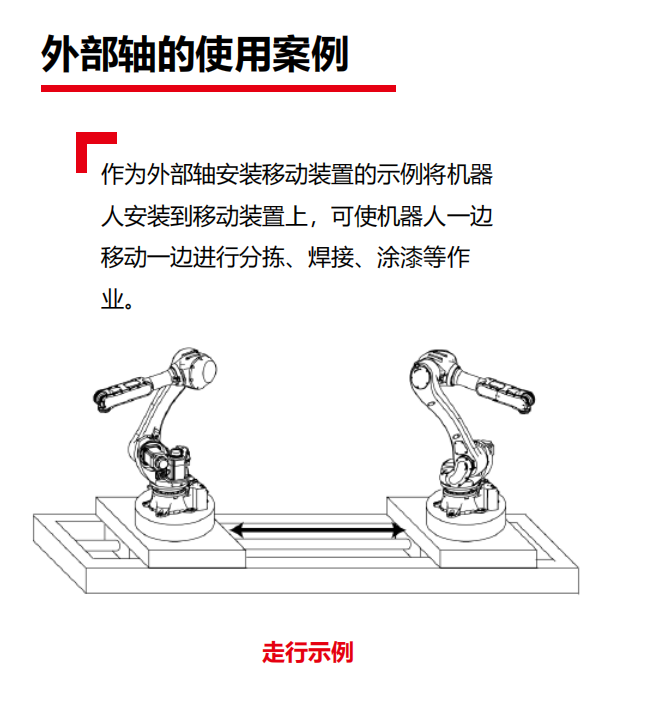 Kawasaki Welding Robot Welding Machinery Mobile Robot Arm Industrial Robot Six Axis Welding BA006L