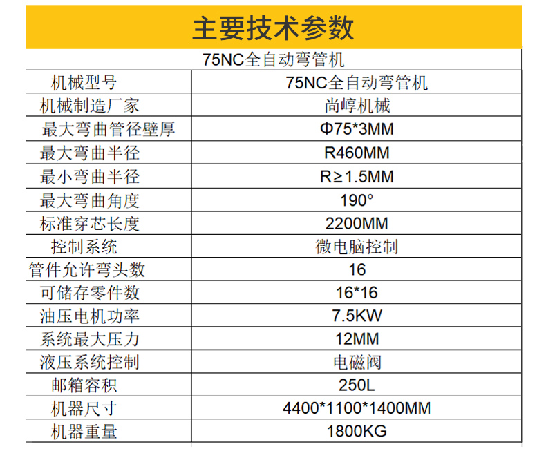 Shangguo Machinery 75NC Pipe Bending Machine Semiautomatic Hydraulic CNC Round and Square Pipe Machine