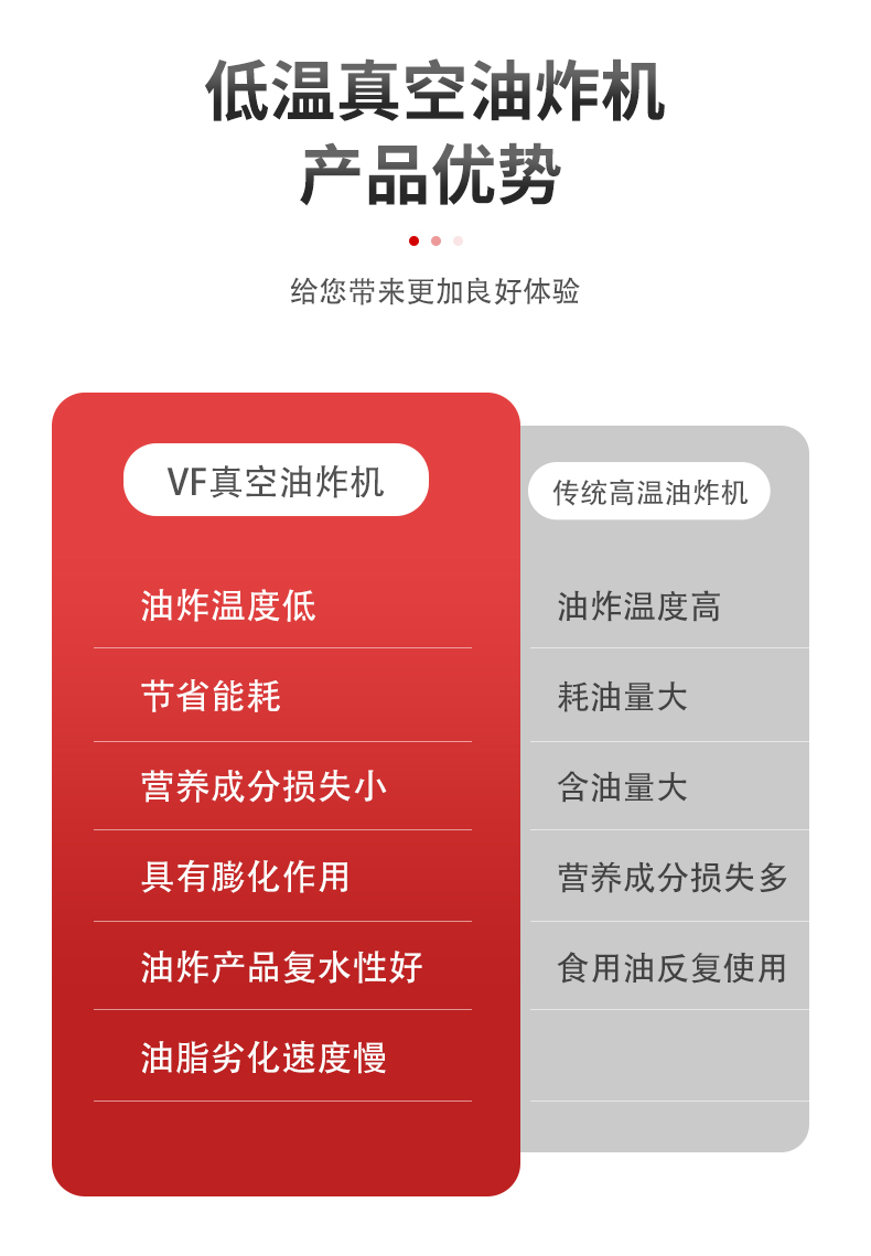 VF oil bath technology, fish bone vacuum fryer, low temperature frying equipment for small crabs, supplied by Guobang