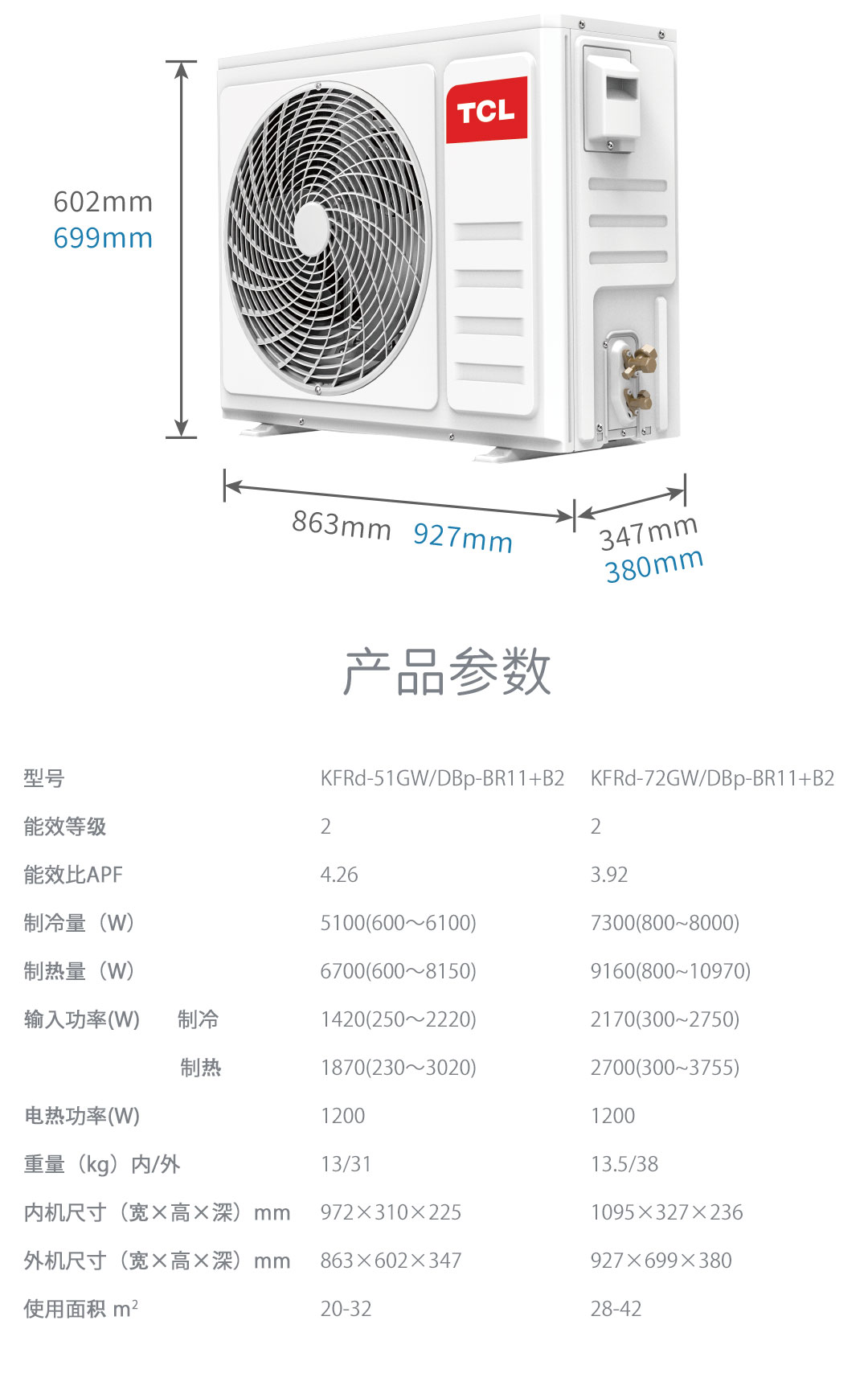 TCL air conditioner KFRd-51GW/DBp-BR11+B2 large 2 horsepower TCL air conditioner general agent