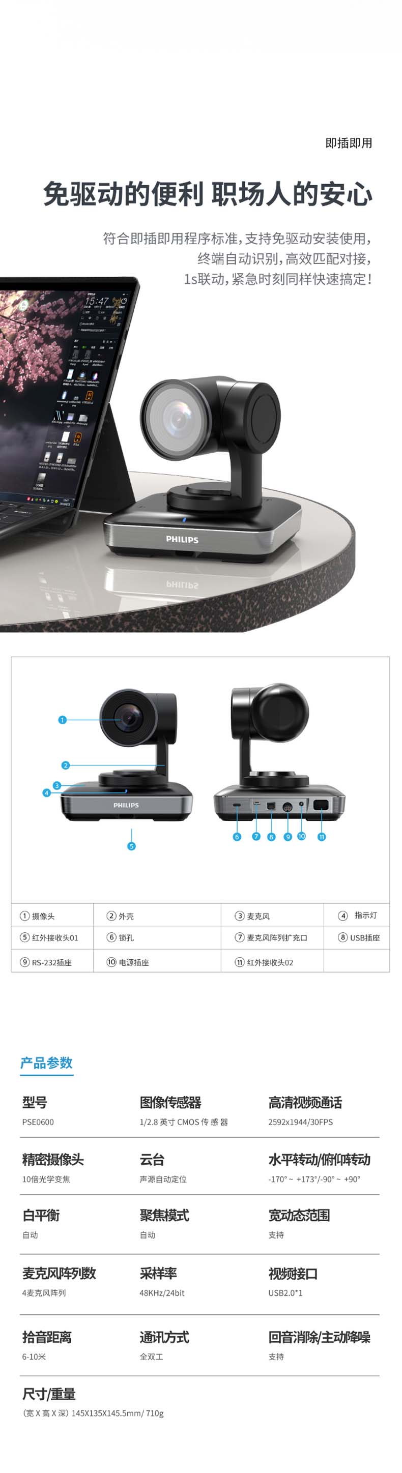 PHILIPS high-definition video conference camera PSE0600 voice positioning remote conference