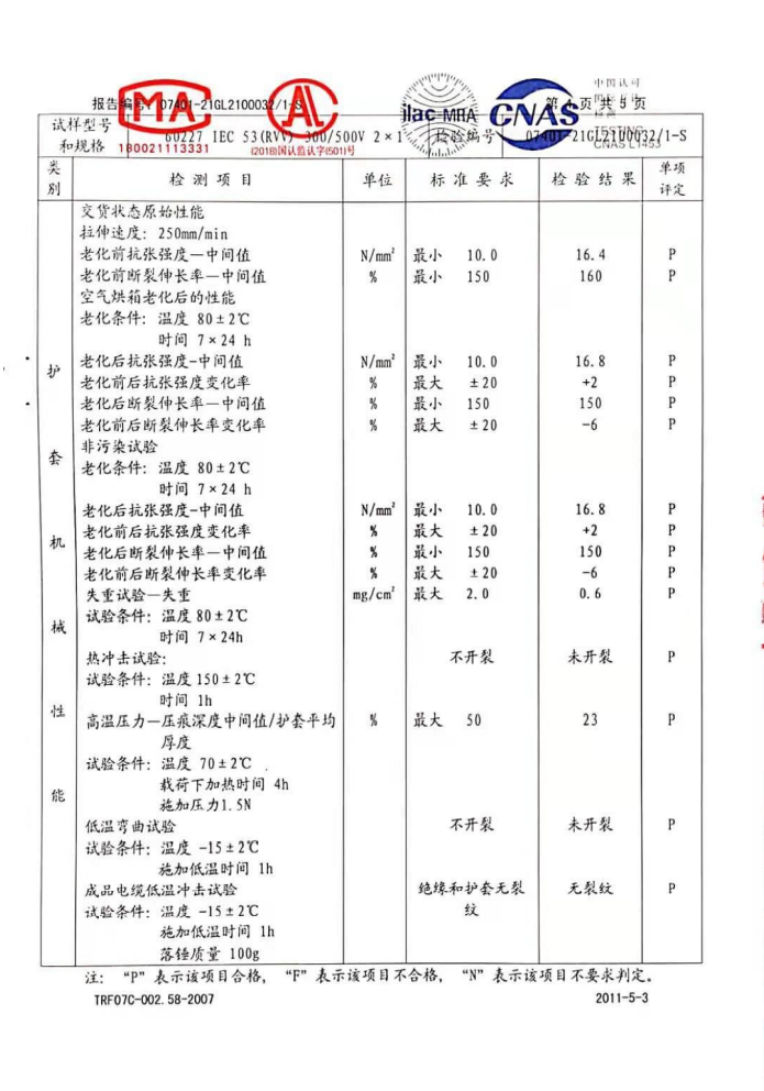 Old factory cable professional provides power cable specifications YJV22 YJV 185 150