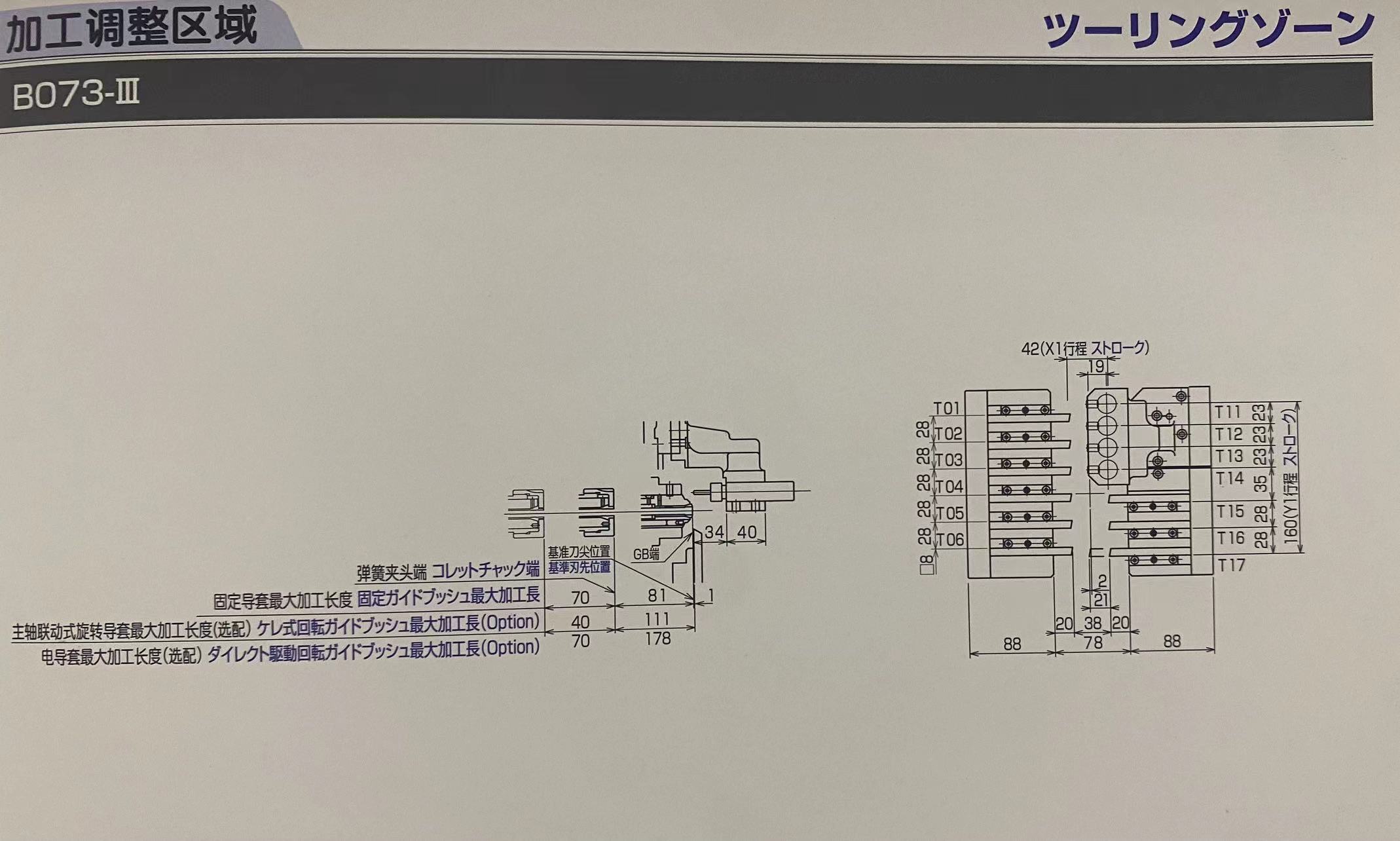 Precision Lathe B073-III B074-III B075-III Special Machine for Micro IT Products with Jinshang Walking Machine