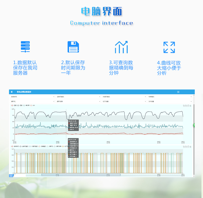 LORA remote greenhouse temperature and humidity sensor, multi-channel wireless temperature measurement and high-precision mobile computer app