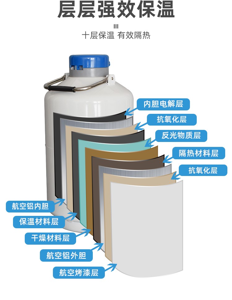 Liquid nitrogen tank beauty tank ice cream biological container portable 3/6/20L 2L 30L frozen semen tank Zhongpanxin