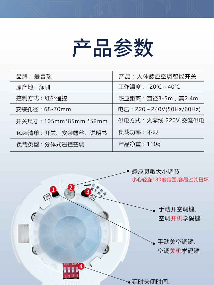 Human body induction switch, intelligent controller for air conditioning, ceiling mounted unmanned switch, energy-saving electrical appliances, and household appliances