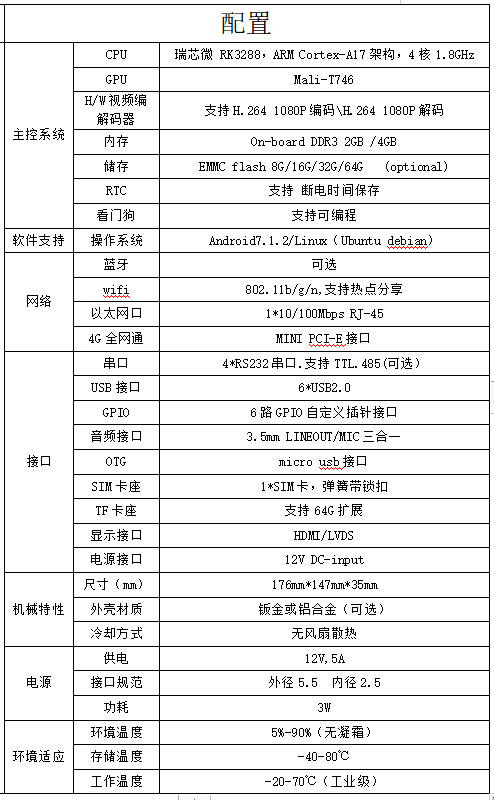 RK3288-200B Android Industrial Computer Low Power RJ45 WIFI 4G Bluetooth Shared Device Industrial Computer