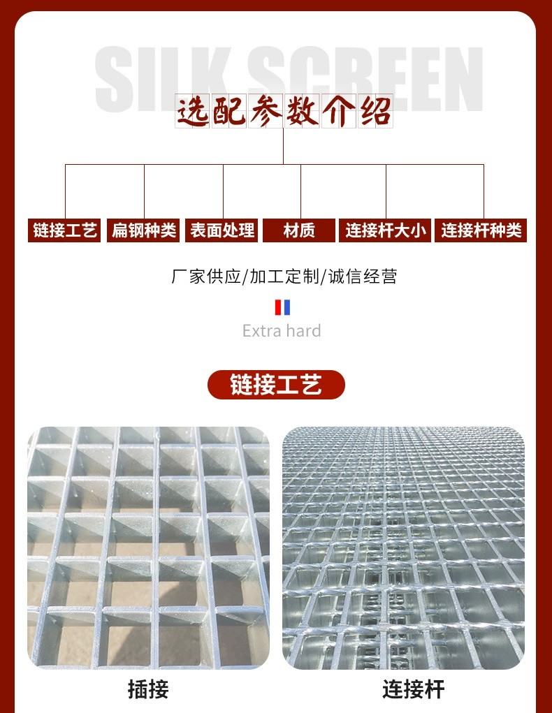 Stainless steel hot-dip galvanized step board, drainage ditch cover, pigeonhouse ground grid, water collection well cover plate