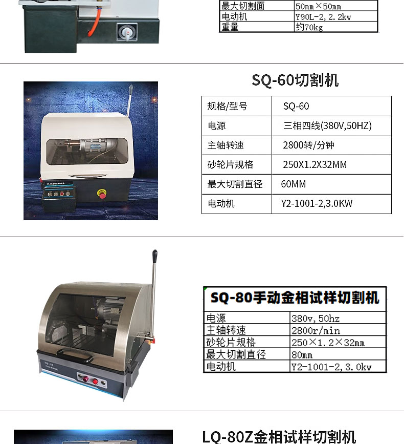 Square and circular cutting machines suitable for various types and sizes of metallographic samples