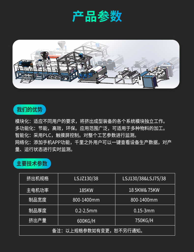 Li Lian Machinery PET Plastic Thick Plate Sheet Multi Material Factory Production Line Extrusion Equipment