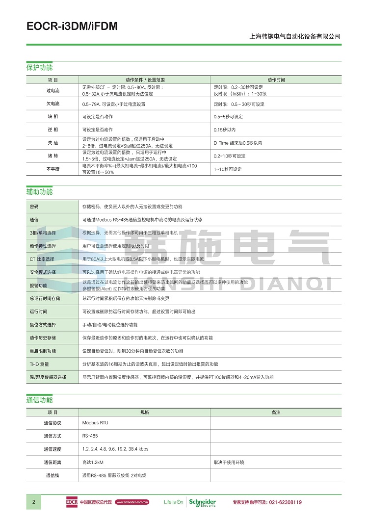 I3DM-WRDUW Schneider EOCR-i3DM-WRDUWZ Korea Sanhe Motor Protection Relay