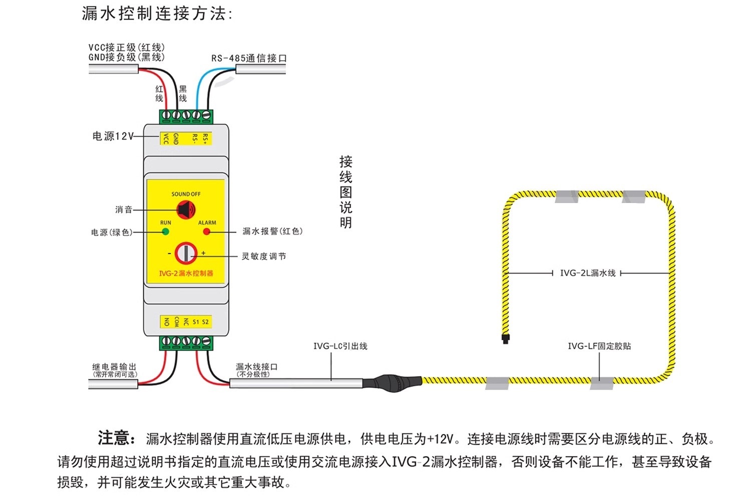 Anrui code_ Water leakage alarm, water leakage sensing rope, IP network, water leakage alarm, bus alarm, water immersion alarm