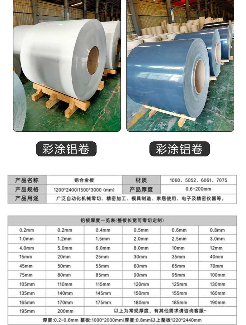 Aluminum alloy coil soft state 5052 aluminum strip new energy intelligent manufacturing support processing technology