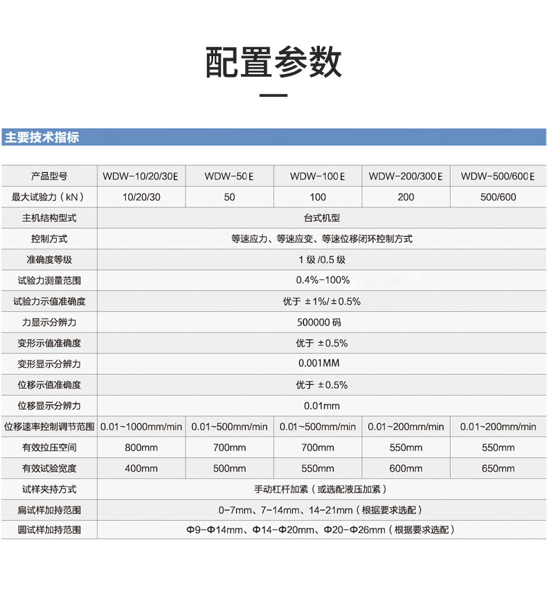 Shidai Xinke Rock Wool Plate Tensile Pressure Testing Machine Insulation Material Vertical Pullout Testing Machine BWD-20E