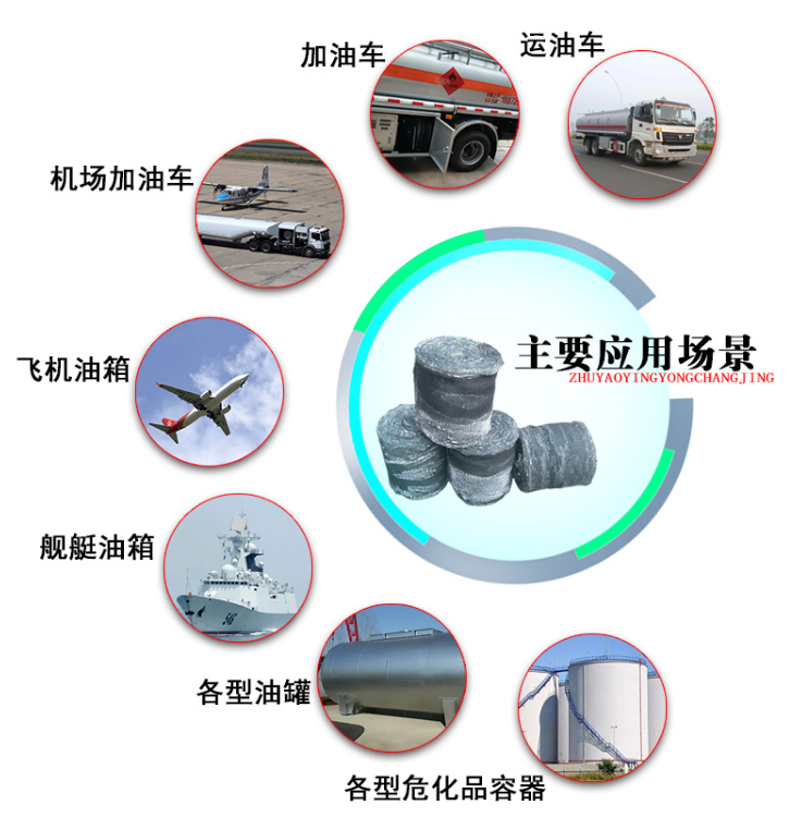 Approval procedures for atmospheric pressure skidding of explosion-proof barrier materials for refueling and gas stations Automatic double layer installation by enterprises