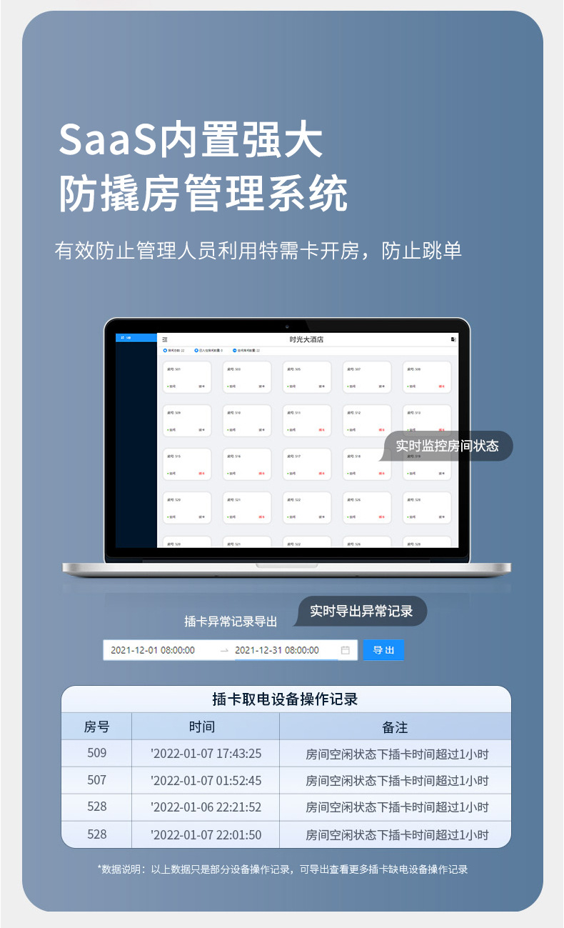 Design of Intelligent Control Scheme for Hotels: Intelligent Room Whole House Interconnected Voice System Management Equipment