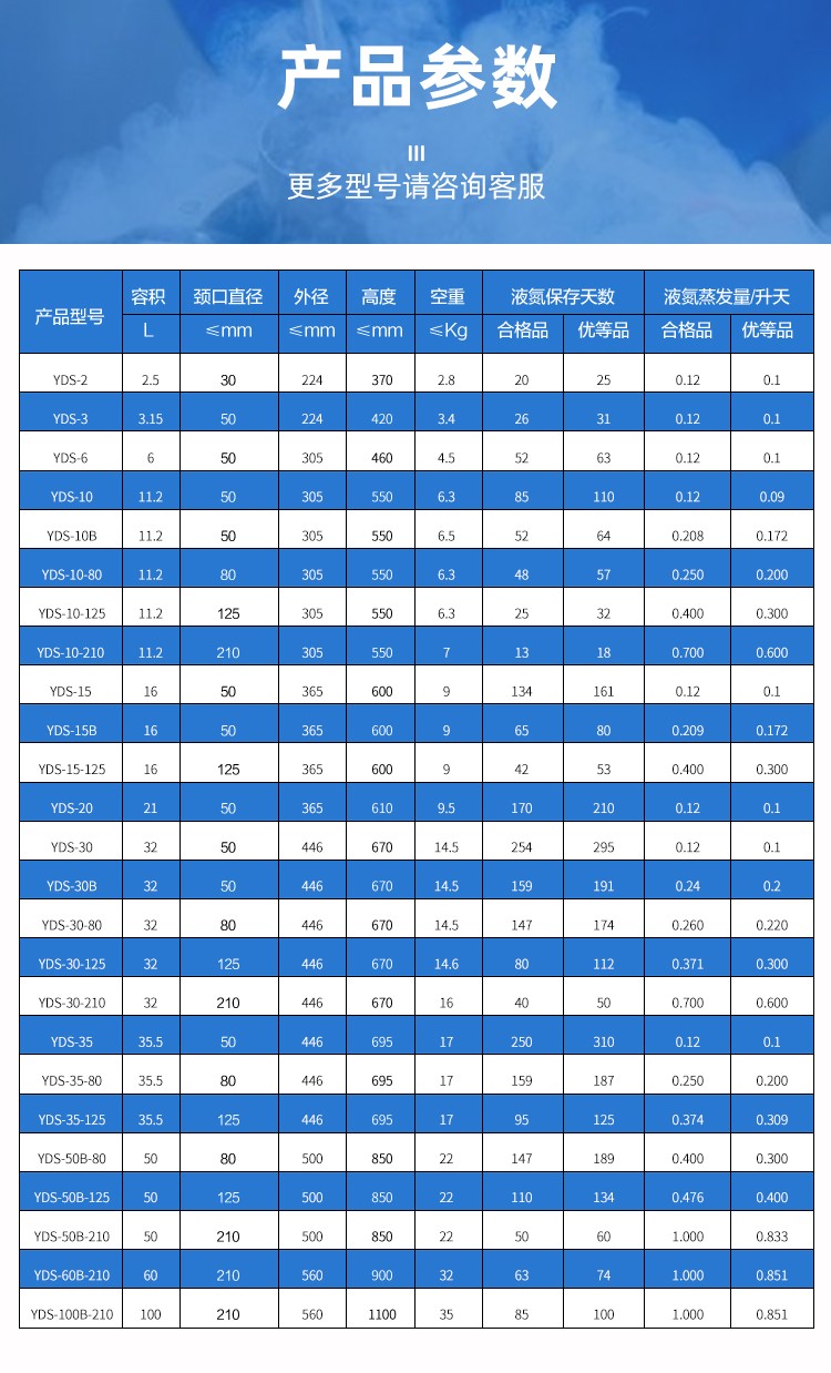 Liquid nitrogen tank beauty tank ice cream biological container portable 3/6/20L 2L 30L frozen semen tank Zhongpanxin