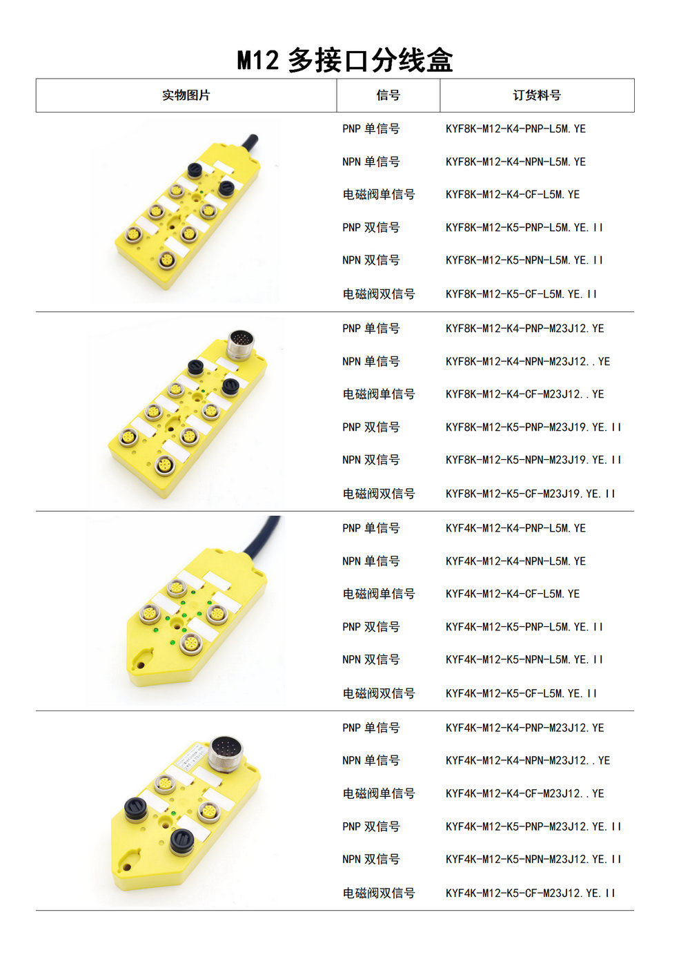 IP67 terminal type M12 bus junction box hub 8-port PNP signal NPN polarity optional photoelectric switch