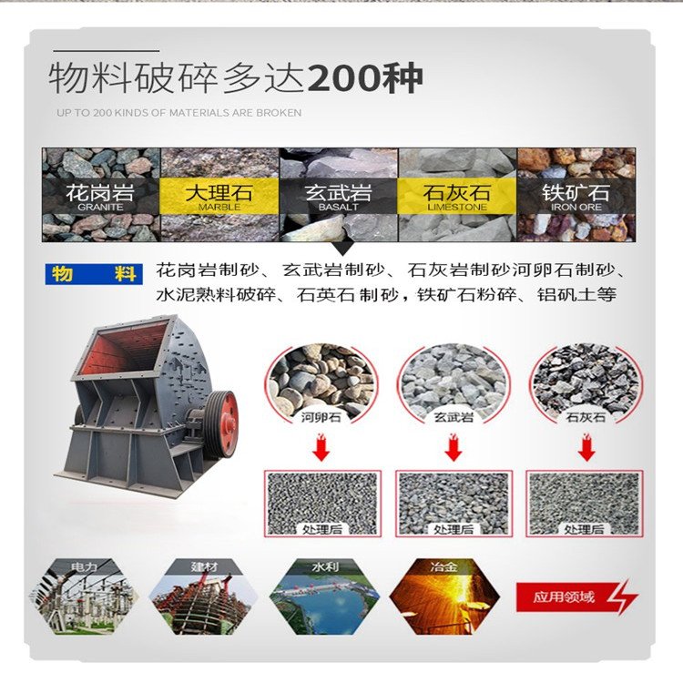 Impact type heavy hammer crusher 1310 snail heavy hammer breaking single stage hammer crusher Guangxin Machinery