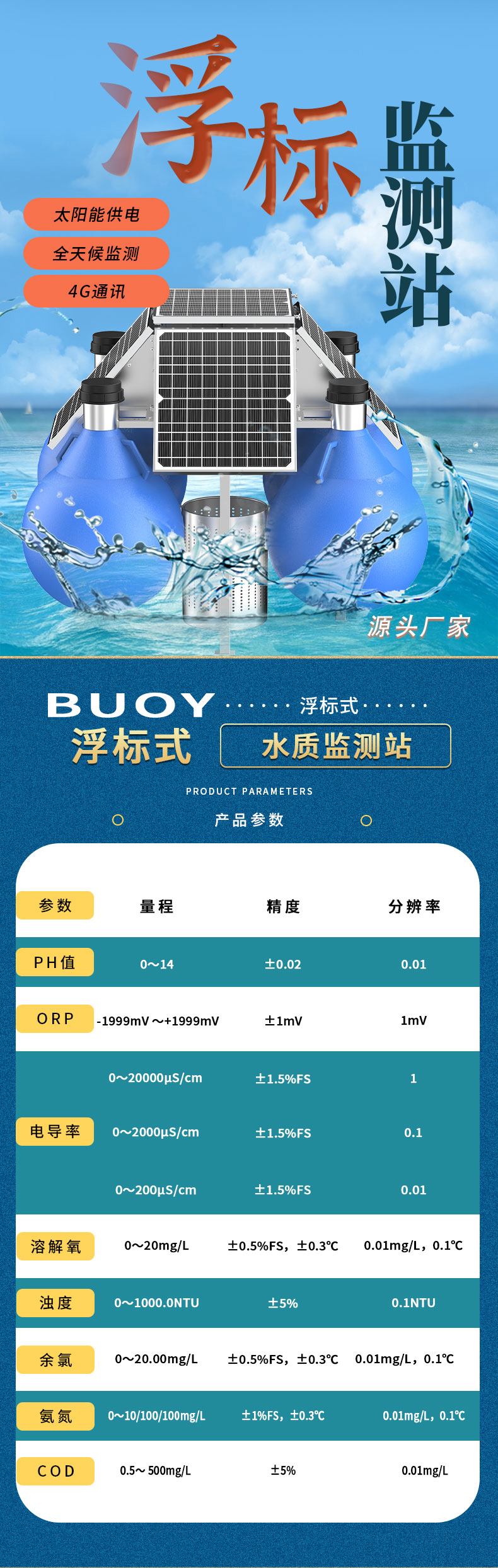 Portable buoy type online water quality monitoring system for multi-parameter solar float water quality monitoring station in aquaculture