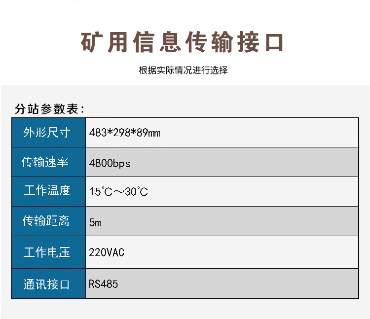 Wanli ICS-220J Mining Information Transmission Interface Monitoring and Transmission Electronic Belt Scale Signal Status