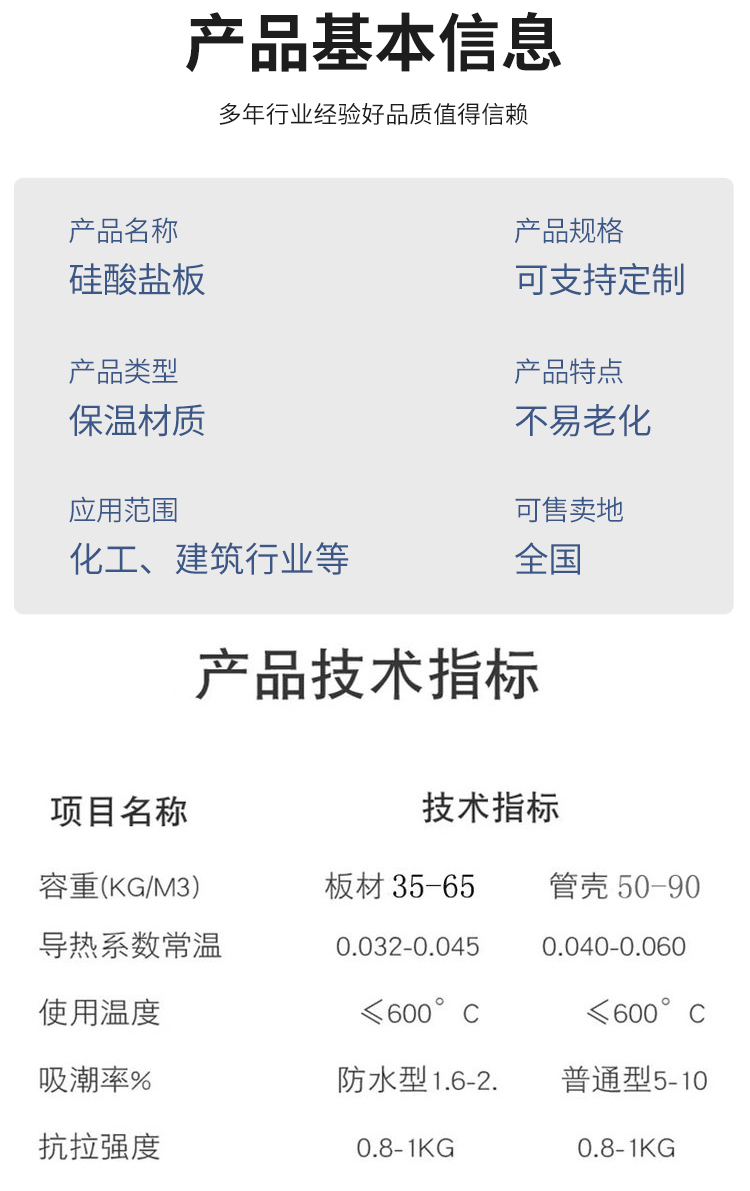 Aluminum magnesium silicate insulation board composite silicate board Bozun A-grade fireproof silicate composite board