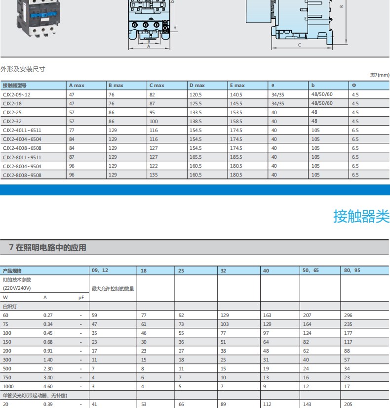 CHINT/̩ CJX2ϵнӴ CJX2-8008 660V 80A 1