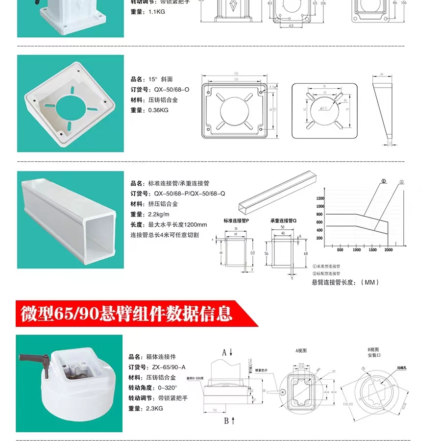 Machine tool cantilever operation box CNC interface panel control boom box control box component Jingyu