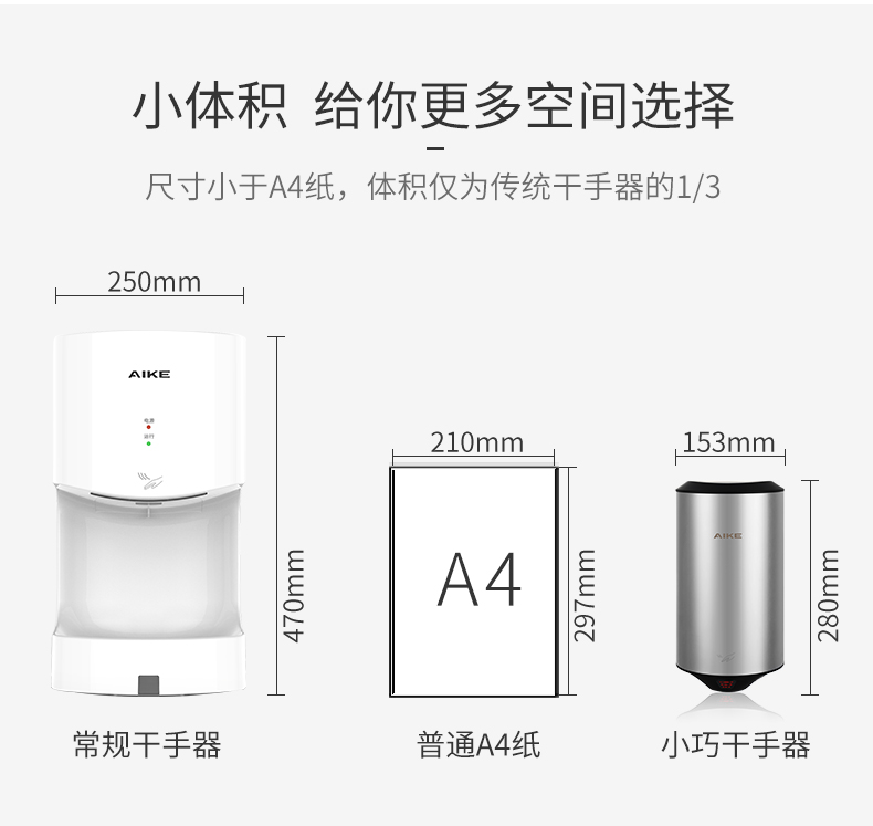 Ike stainless steel hand dryer, fully automatic induction hand washing and drying machine, household and commercial hand dryer