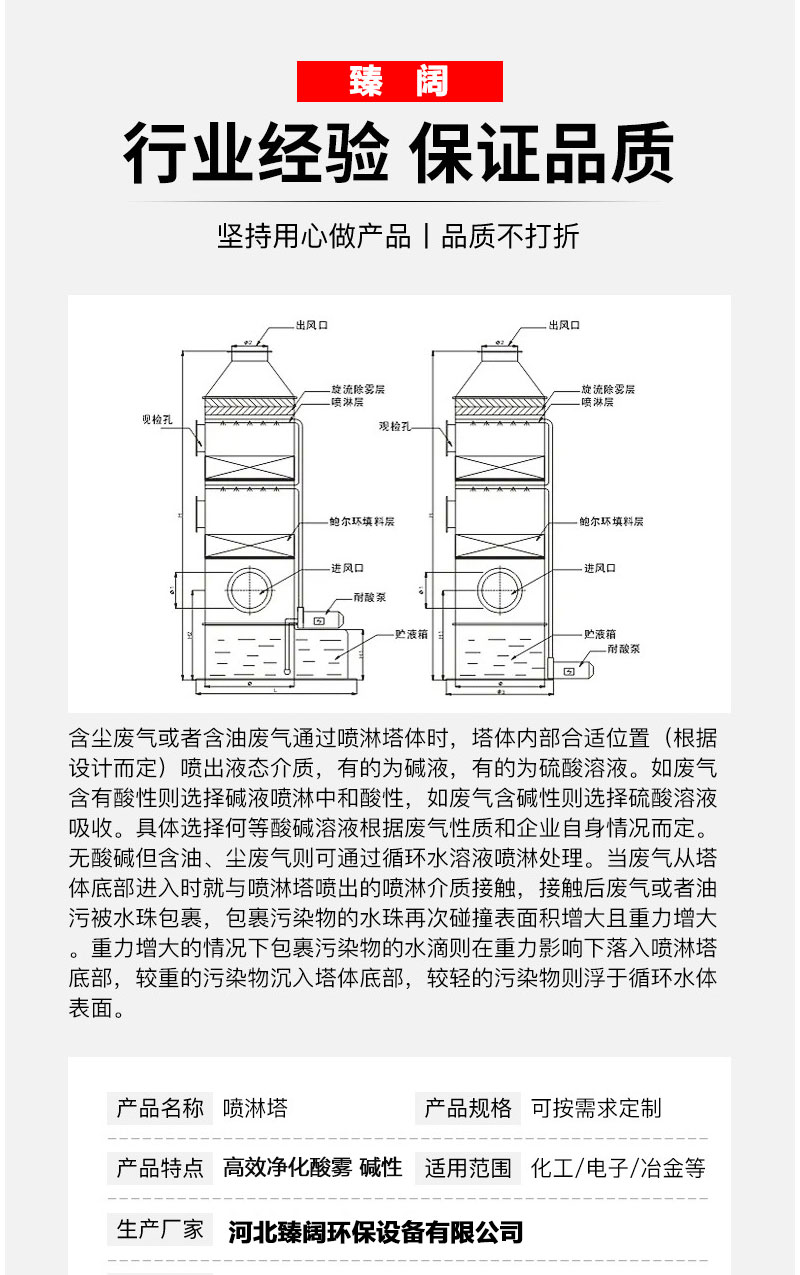 Zhenkuo PP Spray Tower Manufacturer Industrial Acid and Alkali Waste Gas Purification Tower Stainless Steel Washing Tower Flame retardant PP Water Spray Tower