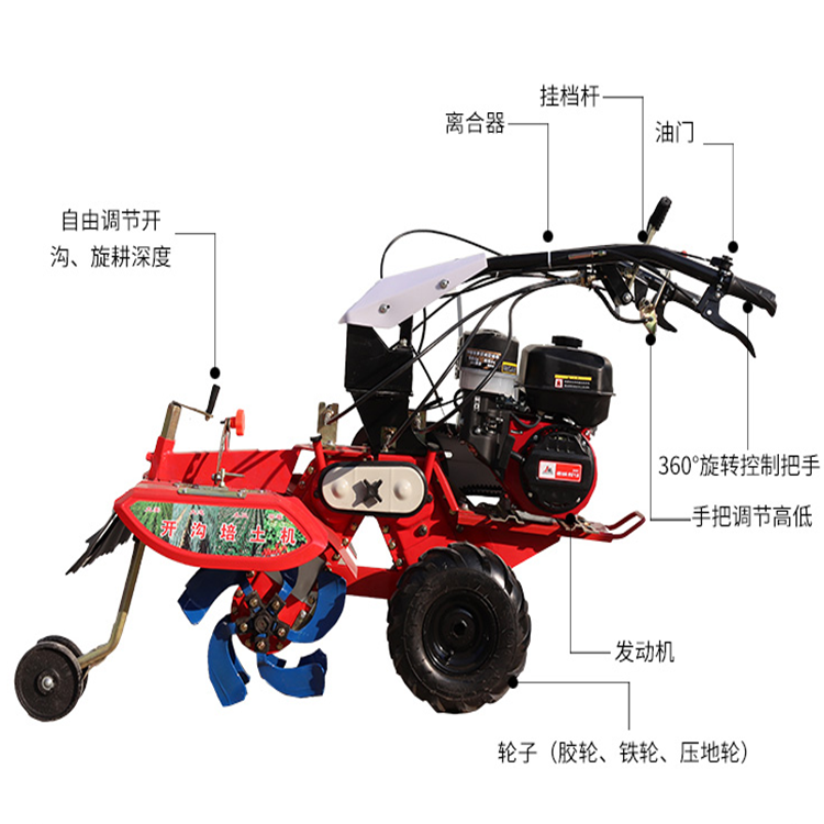 Electric starting handheld micro tiller Chengyu 186 scallion cultivator Strawberry planting and trenching machine