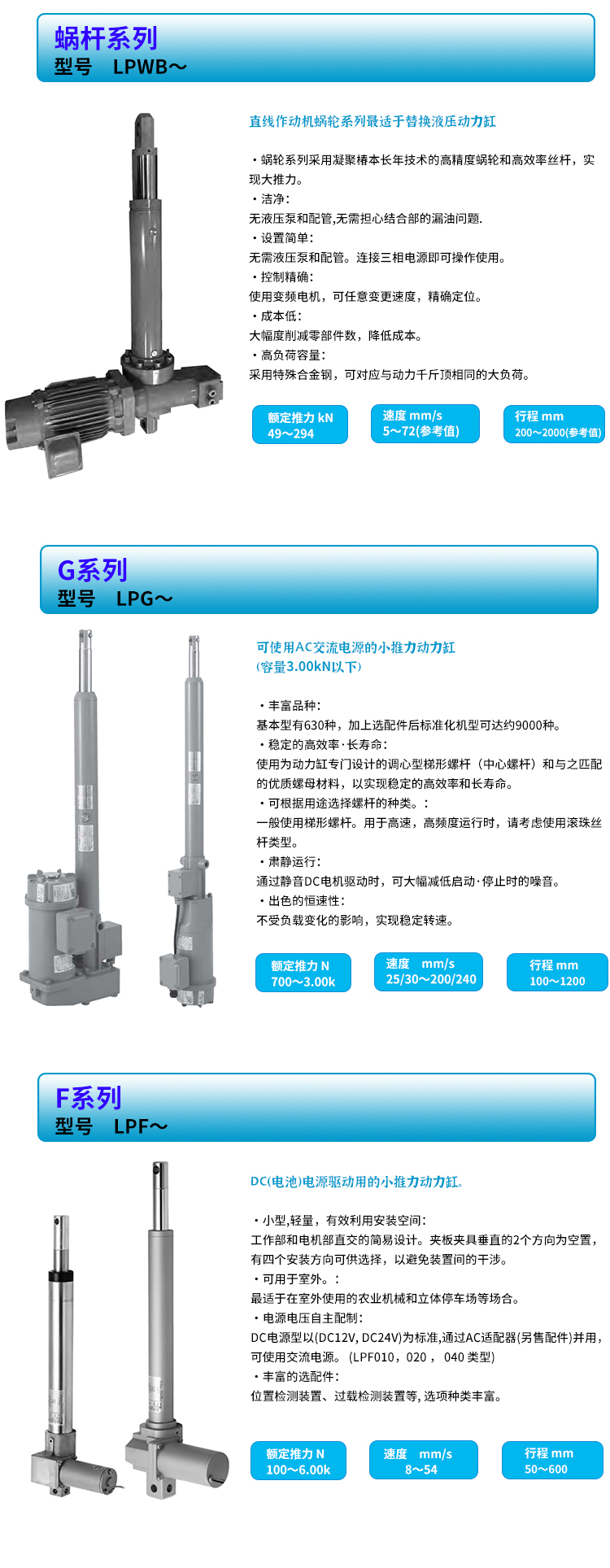 Tsubaki Japan Chunben Electric Power Cylinder Electric Cylinder Environmental Protection Servo Series CDS LPE Specification