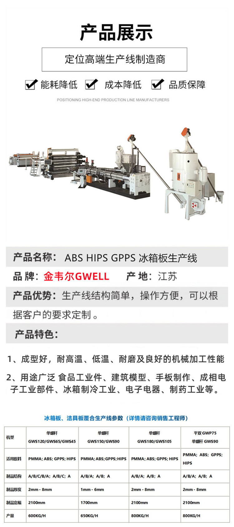 ABS refrigerator board PP thick plate production line composite sanitary ware, automotive luggage board extrusion machine equipment can be customized