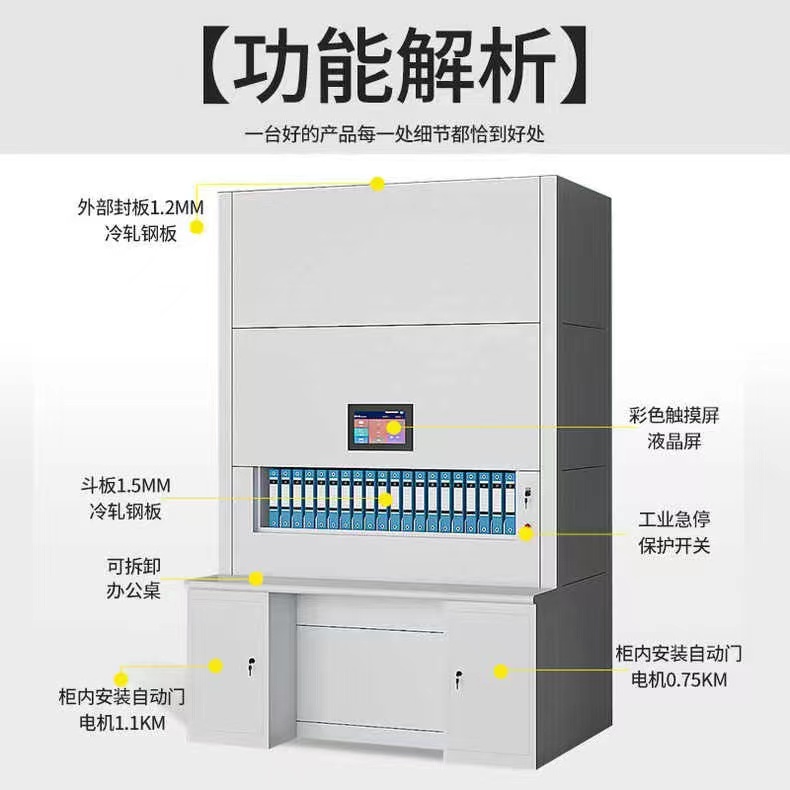 Automatic layer selection file files, dense networking, adjustable layer selection cabinet, intelligent rotary cabinet